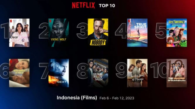 Film 'Dear David' memuncaki Netflix Top 10 Indonesia.